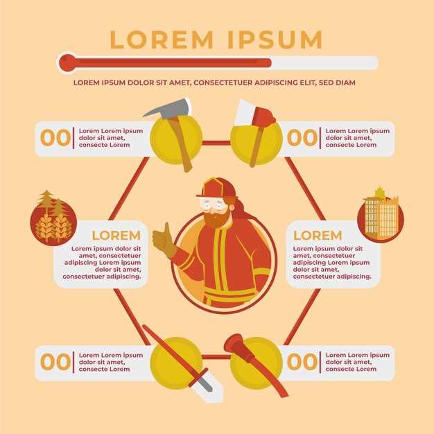 Разметка зоны проведения корректировки
