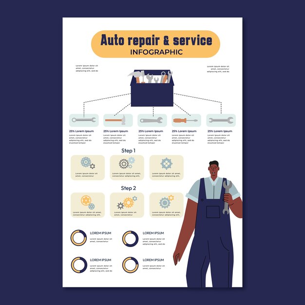 Осмотр закреплений бака и маркировка соединений для правильной сборки