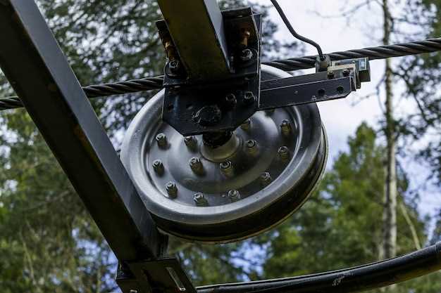 Проверка работы подвески после монтажа: тест-драйв и диагностика